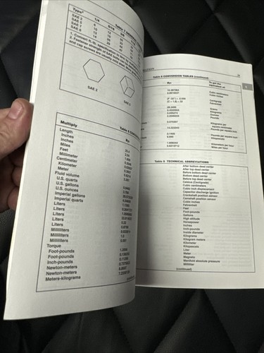Clymer Harley Davidson FLH/FLT Twin Cam 88 - 1999-2003 Repair Manual M430-2 Used - Bild 22 von 23