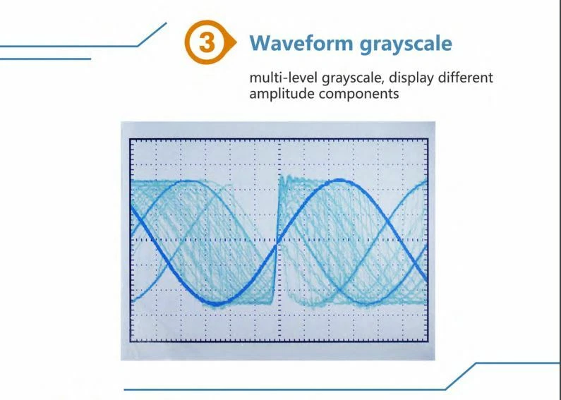 OWON AS201 Oscilloscope 1 Channel 20MHz 100MS/S 130.000 WFMS/S 3,7" Colour LCD - Image 3 of 4
