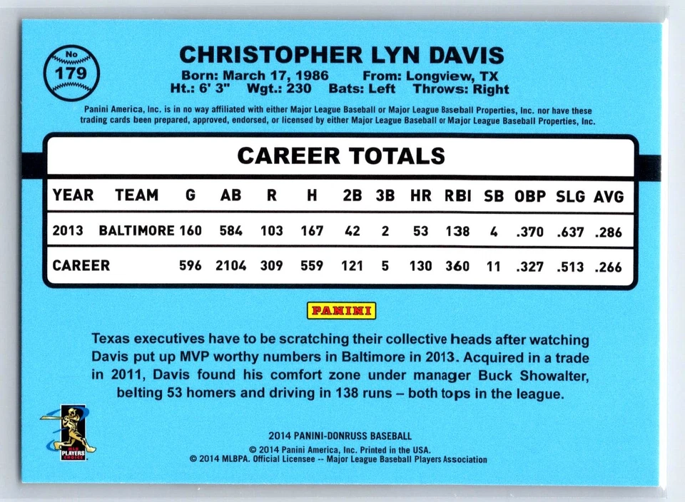 2014 Donruss Chris Davis Baltimore Orioles #179 - Image 2 of 2