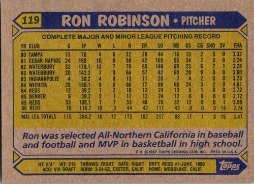 1987 Topps Baseball Pick Your Favorite Player or add to your collection #1-200 - Picture 237 of 399