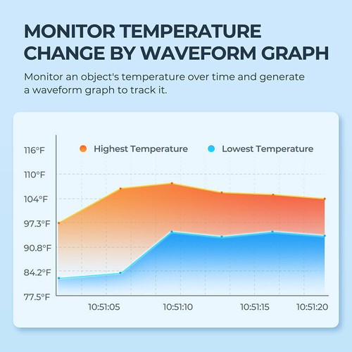 TOPDON TC001 WäRmebildkamera Infrarotkamera Thermografie Android IR Thermometer - Bild 10 von 12