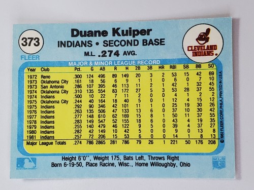You Pick Your Cards ⚾ 1982 Fleer 1-385 ⚾ Baseball Set Builder card ⚾ - Picture 492 of 511