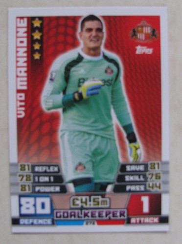 Match Attax 2014 2015 Goalkeepers Base Cards Barclays Premier League English - Picture 17 of 21