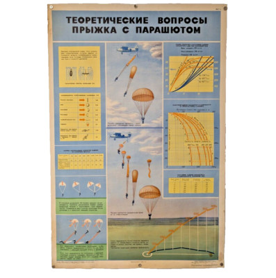 Vintage Skydiving - Parachute Jumping - Original Soviet Poster  1971 - Air Sport