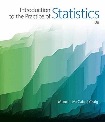 Introduction to the Practice of - Paperback, by Moore David; McCabe - Very Good