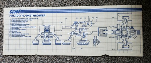 GI Joe PAC RAT lanciafiamme BLUEPRINTS istruzioni 1983 - Foto 1 di 2