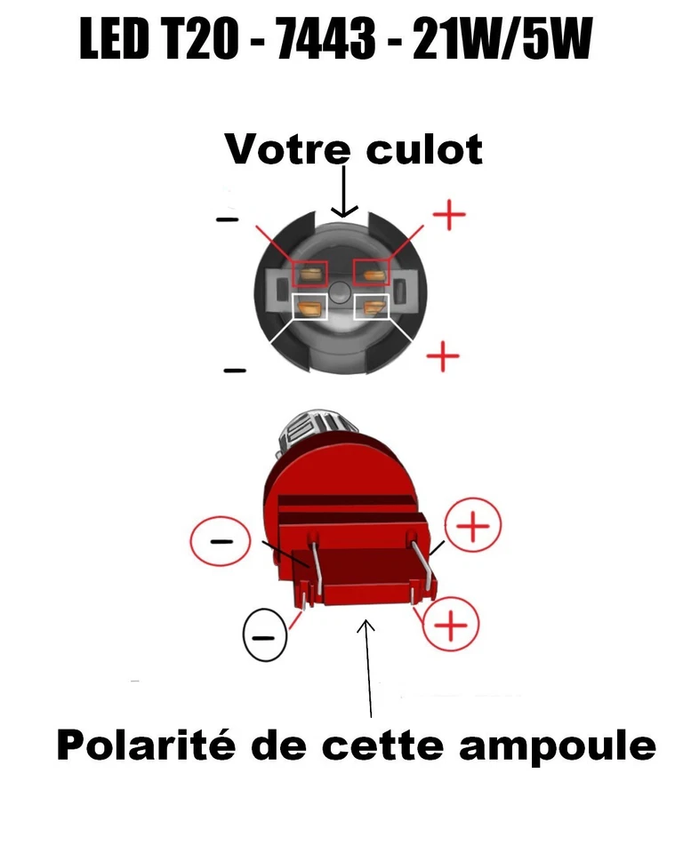 Ampoules LED T20 W21/5W double filaments veilleuse de jour freins feu de recul - Photo 2/3