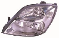 Original Abakus Hauptscheinwerfer 551-1135R-LDEM1 FüR Renault