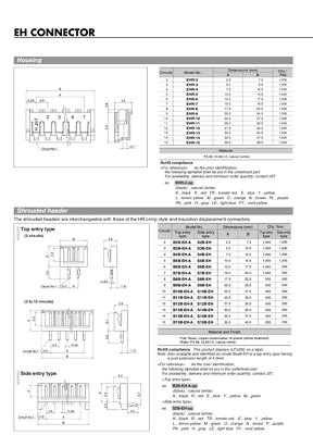 Accessorio Batteria LiPo Modellismo Cavo Bilanciatore Lipo 5S JST-XH A EH - Per Batterie 18.5V, Lungo 20cm, Silikon Cavo Per Caricabatterie Lipo - Foto 3