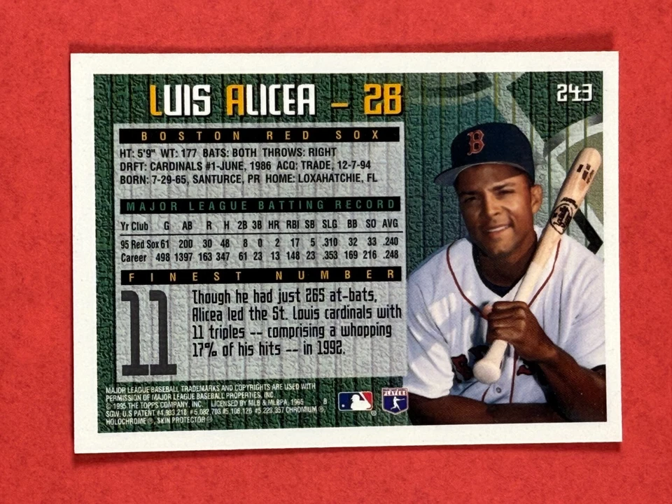 1995 Topps Finest Luis Alicea #243 - Image 2 of 2