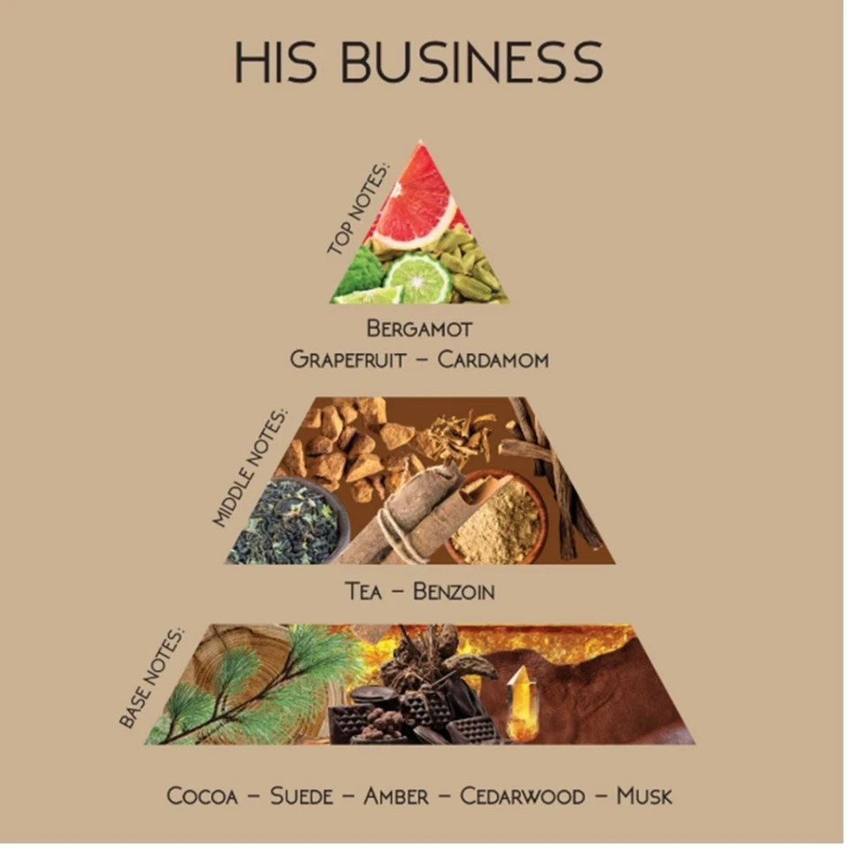 Fridays with Tab & Chance His Business Eau de Parfum 3,3 fl oz NUEVO EN CAJA Foto 3 de 3