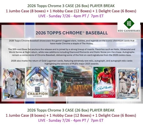 Payton Tolle 2026 Topps Chrome 3 CASE Jumbo/Hobby/D 26 Box BREAK #2
