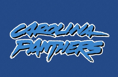 #ad #ad o Carolina Panthers NFL Football Logo Poster Art Decor 12x8in Metal Sign Old B $36.99