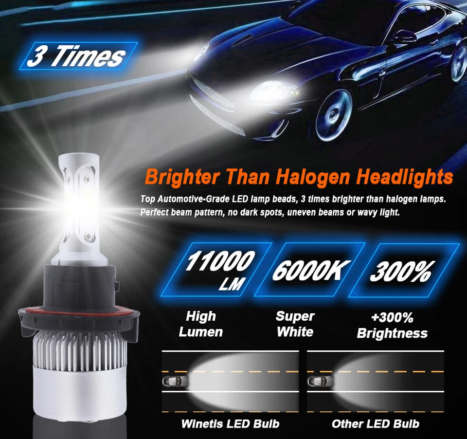 For Chevy HHR 2006-2011 - 2PC Super White LED Headlight High/Low Beam Bulbs S2 - Image 3 of 4