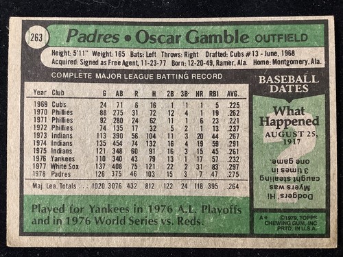 Oscar Gamble Signed 1979 Topps #263 Baseball Card New York Yankees Autograph TPG - Picture 2 of 2