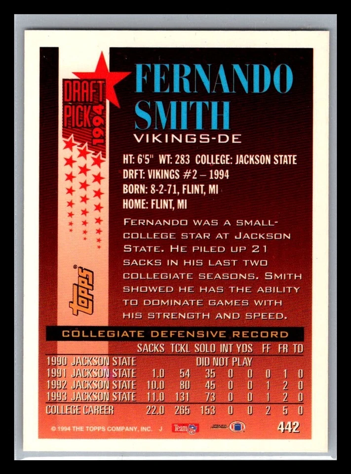 1994 Topps Football # 441 - 660 - Pick Your Card! - Image 2 of 2