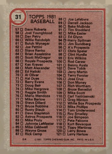 1981 Topps #31 Checklist: 1-121 - Picture 2 of 2