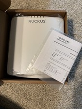 Ruckus R650 Dual-Band Wi-Fi 6 Wireless Access Point 901-R650-US00 NEW Open Box