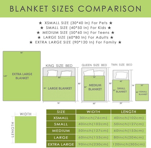 Lightweight Turtle Throw Blanket - Soft Flannel, Perfect for Camping & Home - Picture 5 of 9