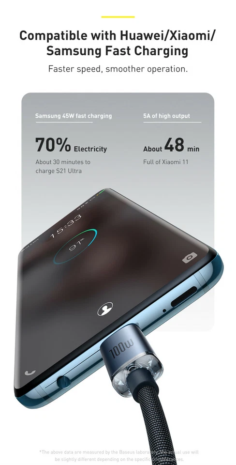 Baseus Crystal USB C to USB C Cable 100W PD QC4 5A Fast Charge Data - Image 4 of 4