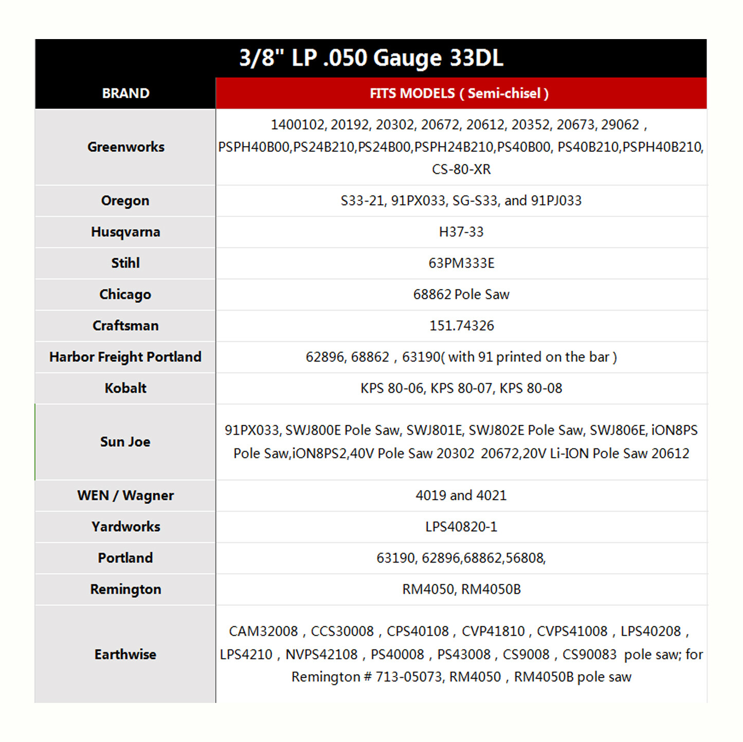 8''chainsaw Chain Fit Hart 20V Pruner Saw Or Pole Saw 3/8''LP .050 33DL