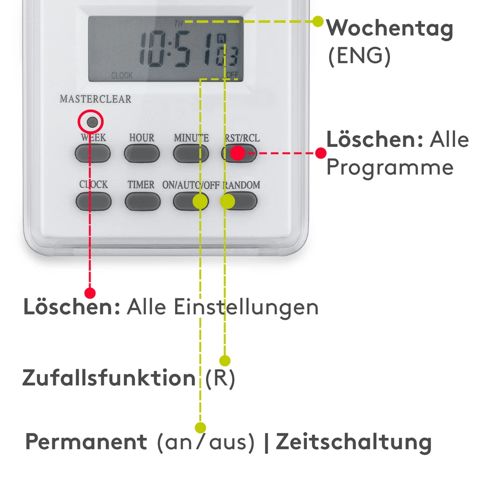 Digitale Zeitschaltuhr für Außen IP44 Garten Outdoor Kinderschutz 3600 Watt - Bild 4 von 4