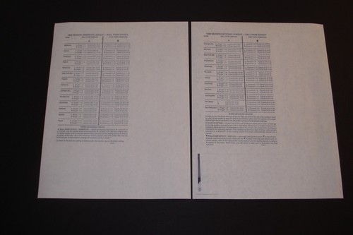 1989 Strat O Matic Baseball Season Card Set (Average to Above Average Condition) - Picture 13 of 24
