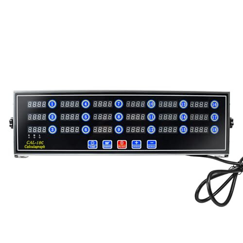 Commercial 18 Channel Kitchen Timers for Cooking with Alarm Adjustable Volume Pr - Picture 7 of 7