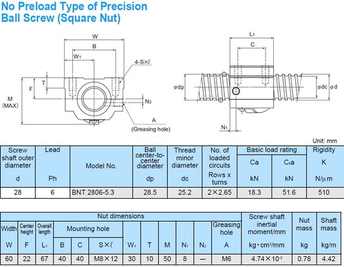 THK NEW BNT2806-5.3ZZ 2806 Squre Type Rolled Ball Screw Nut BSC-N-1082=5F53 - Picture 12 of 12