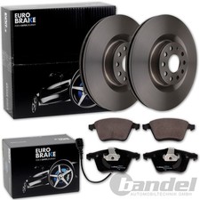 Kits de frein Audi S3