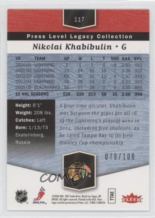 2006 Flair Showcase Press Level Legacy Collection /100 Nikolai Khabibulin #117 - Image 2 of 2