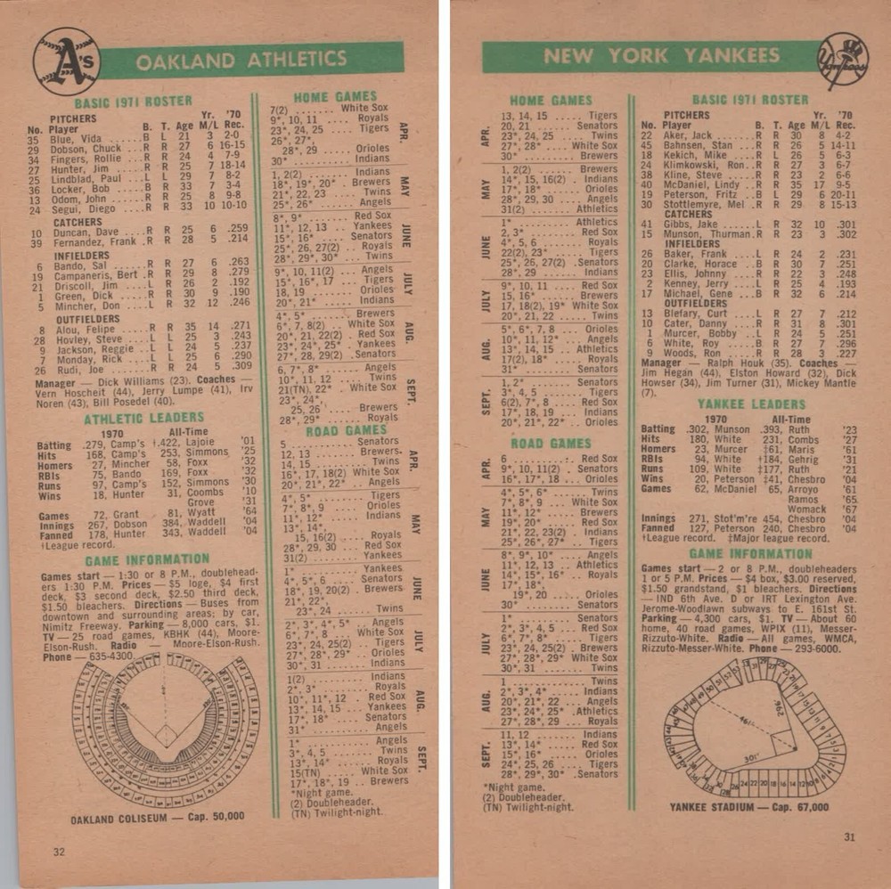 1971 New York Yankees Oakland A's Schedule Coliseum Stadium Diagram Roster 4x7