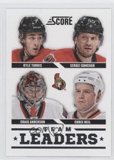 2013 Score Team Leaders Kyle Turris Sergei Gonchar Craig Anderson Chris Neil t4m