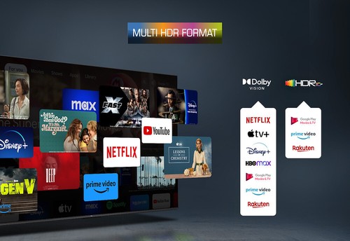 TCL TV LED 43"UHD 4K DVBT2/S2 SMART GOOGLE TV 43P79B - Foto 8 di 9