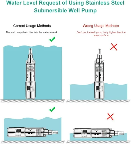 250W submersible pump, efficient water pumping for 3-inch deep well irrigation - Picture 13 of 14