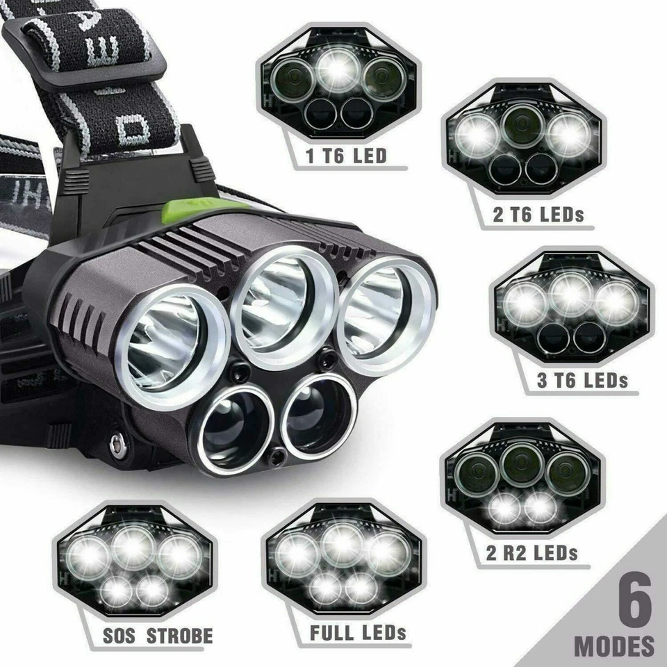 USB Rechargeable LED Headlamp Flashlight Headlight Head Torch Waterproof Sensor - Image 2 of 4