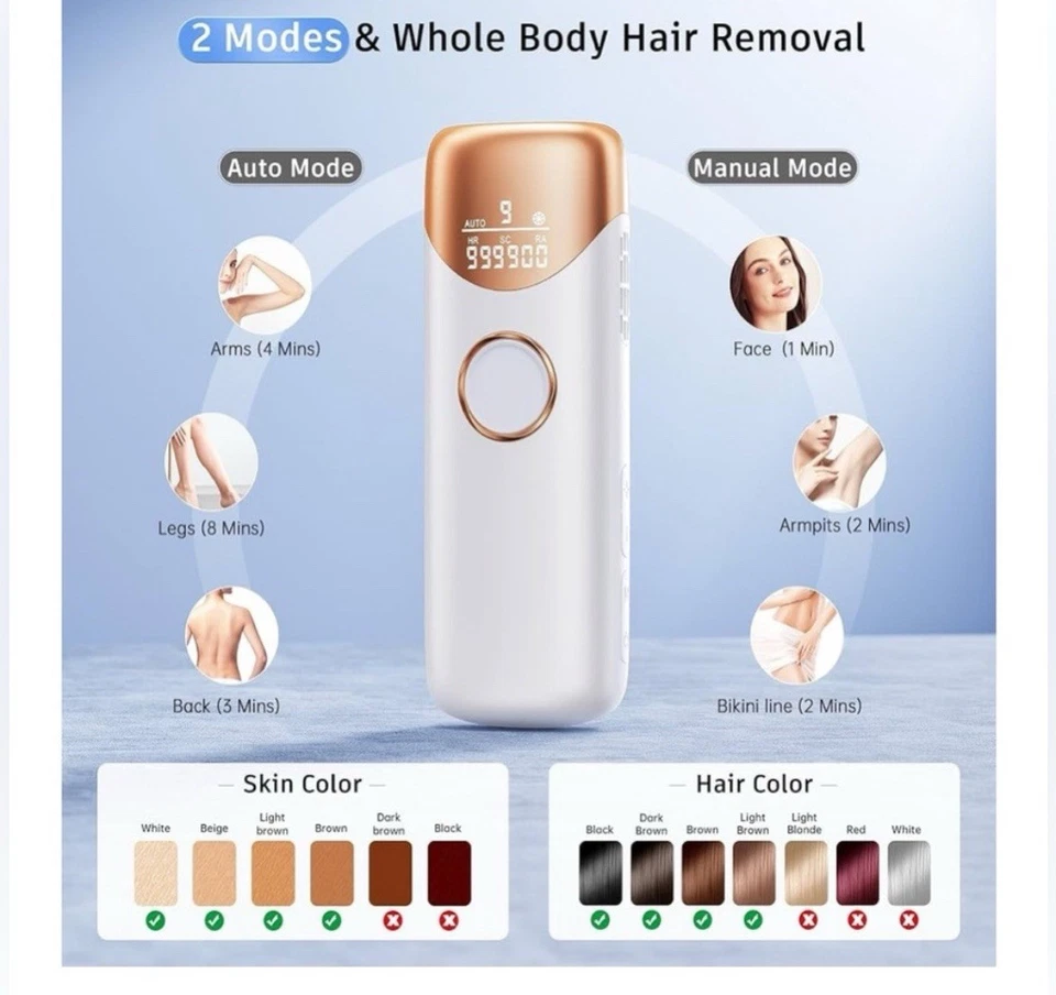 IPL Laser Hair Removal Device 3 In 1 Machine Electrolysis Permanent Epilator - Image 3 of 4