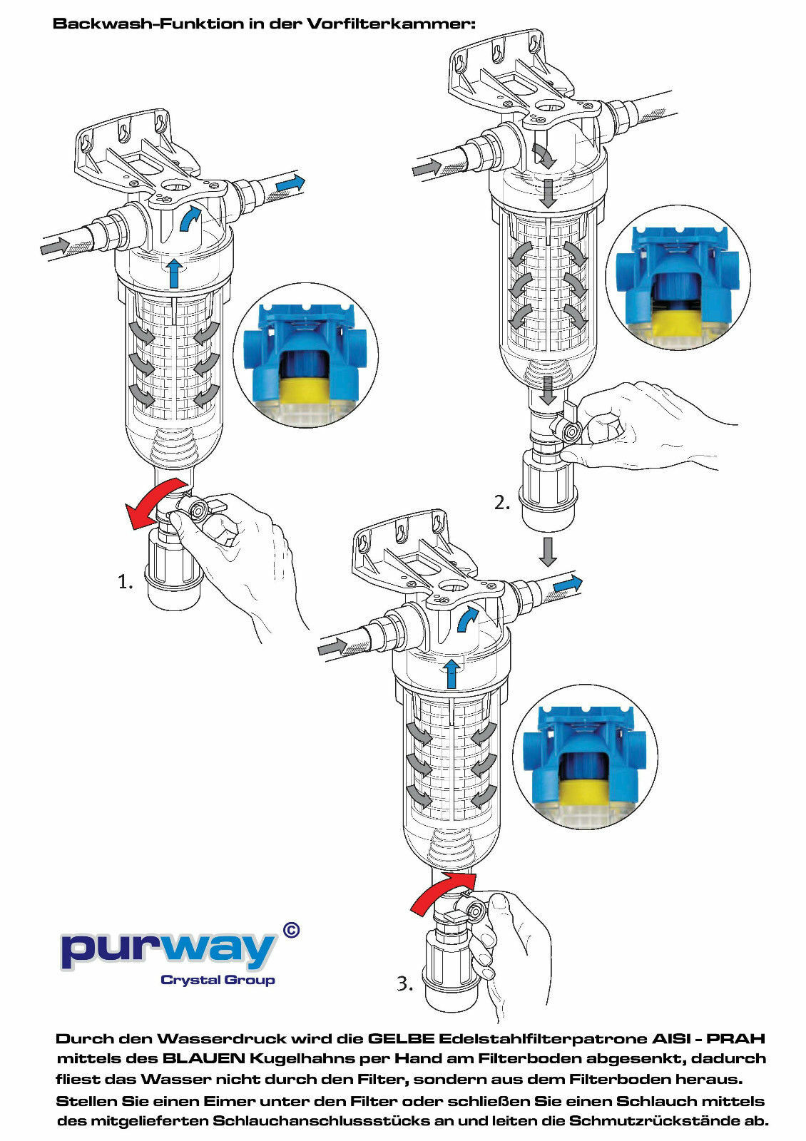 Filtro Per Acqua Domestica HYDRA Rainmaster Duo - Carbonio Attivo, 4500 L/H