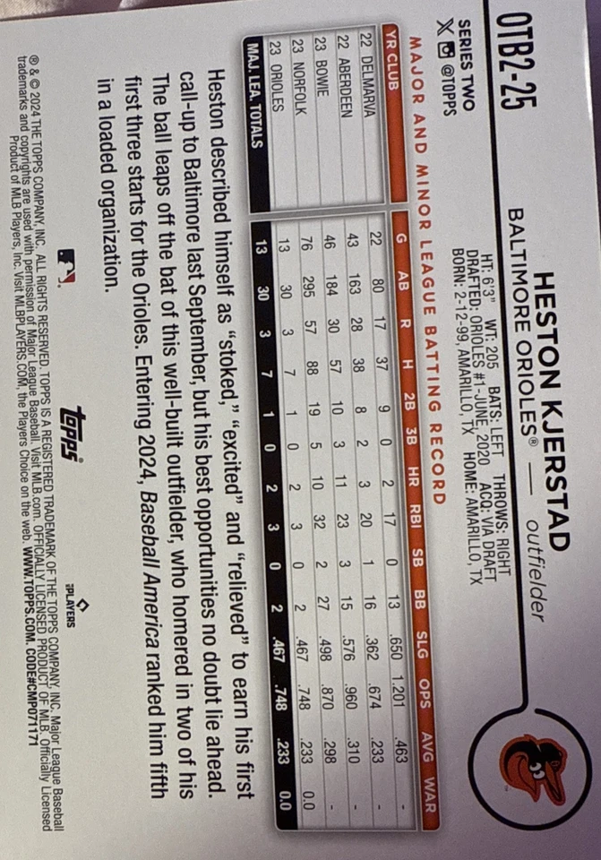 2024Topps Series 2 - Oversized 2024 Topps Baseball Heston Kjerstad #OTB2-25 (RC) - Image 4 of 4