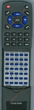 Replacement Remote for PANASONIC LXK770U, LXK780, RAK-LX175WH, RAK-LX140WH