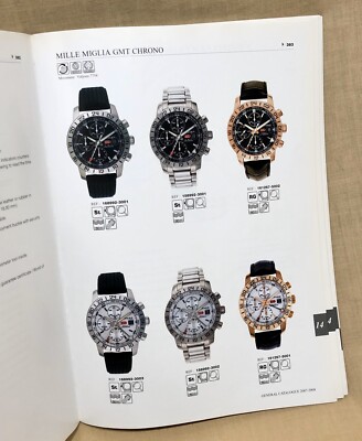CHOPARD Master Catalogue 10 2007 2008 L.U.C Happy Sport Mille Miglia Classic /