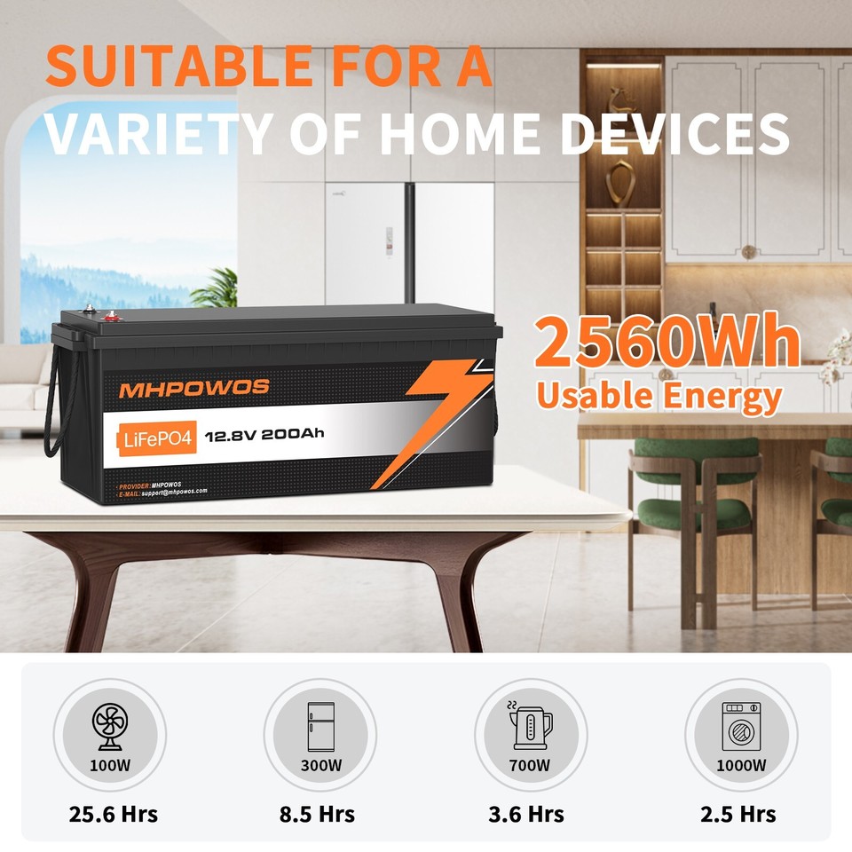 Extraordinary Deep Cycle 12v Rv Battery Gallery