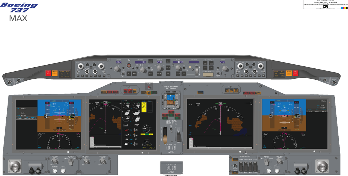 Boeing 737MAX Family Cockpit Training Poster - Full Size | eBay