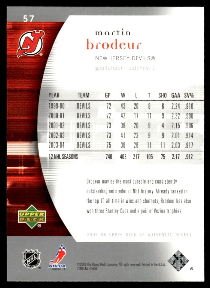 2005-06 SP Authentic Martin Brodeur New Jersey Devils #57 - Image 2 of 2