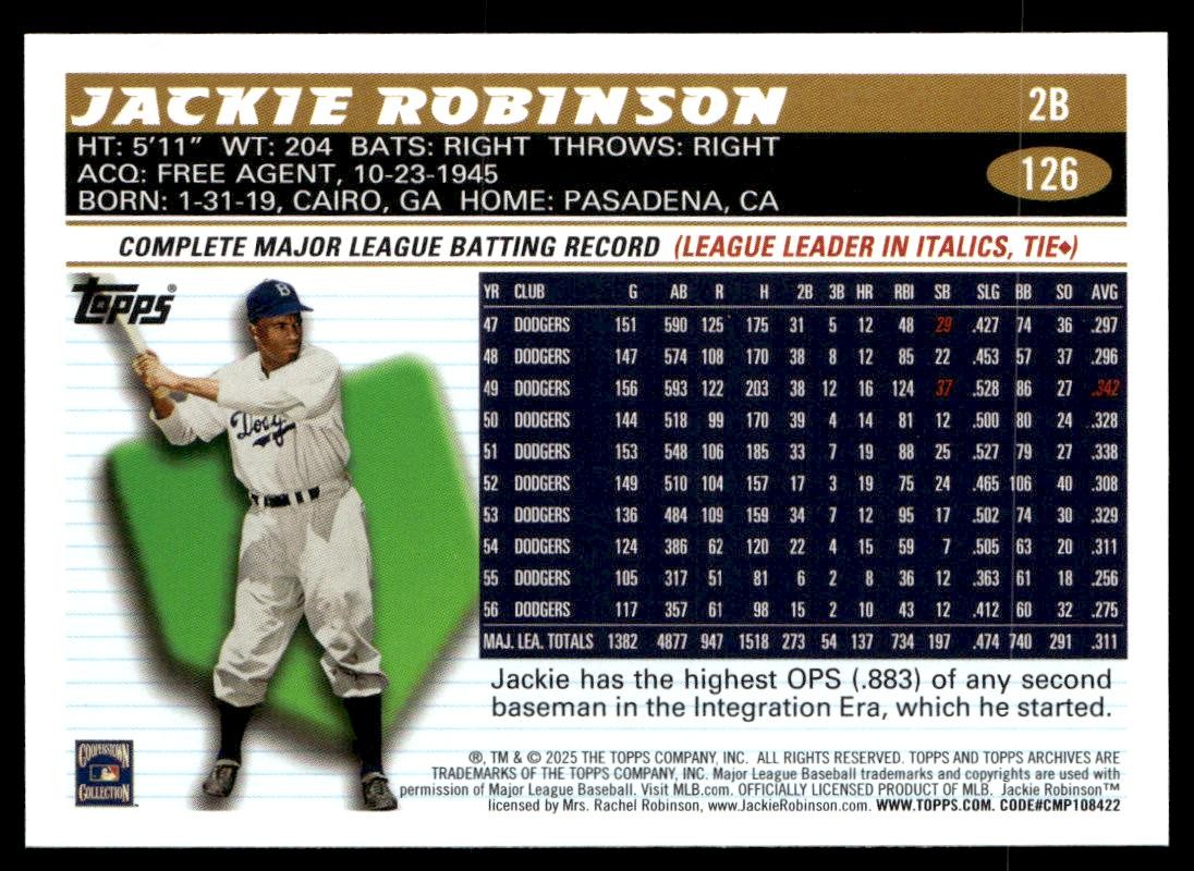 2025 Topps Archives #126 Jackie Robinson Brooklyn Dodgers | eBay