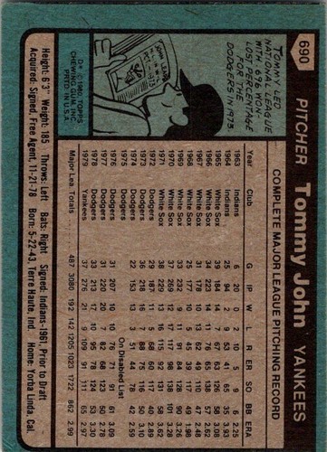 1980 Topps #690 Tommy John *NM* - Bild 2 von 2