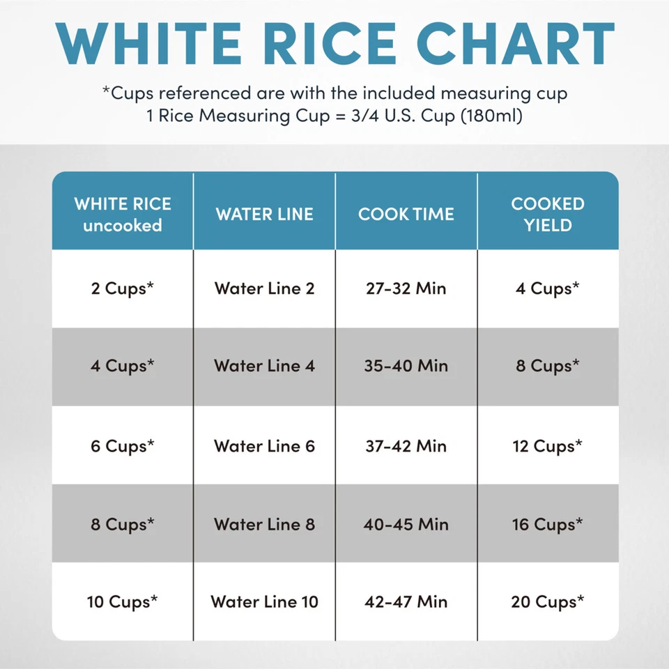 Professional Digital Rice Cooker, 10-Cup - Image 2 of 4