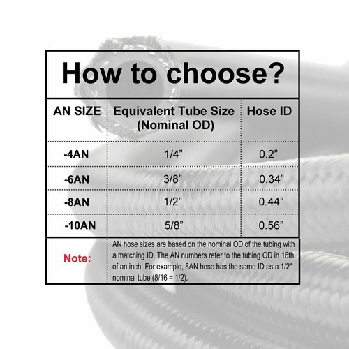 AN6 -6AN AN-6 5/16" 8MM Stainless Steel Braided Oil Fuel Hose Line Pipe ME - Picture 8 of 9