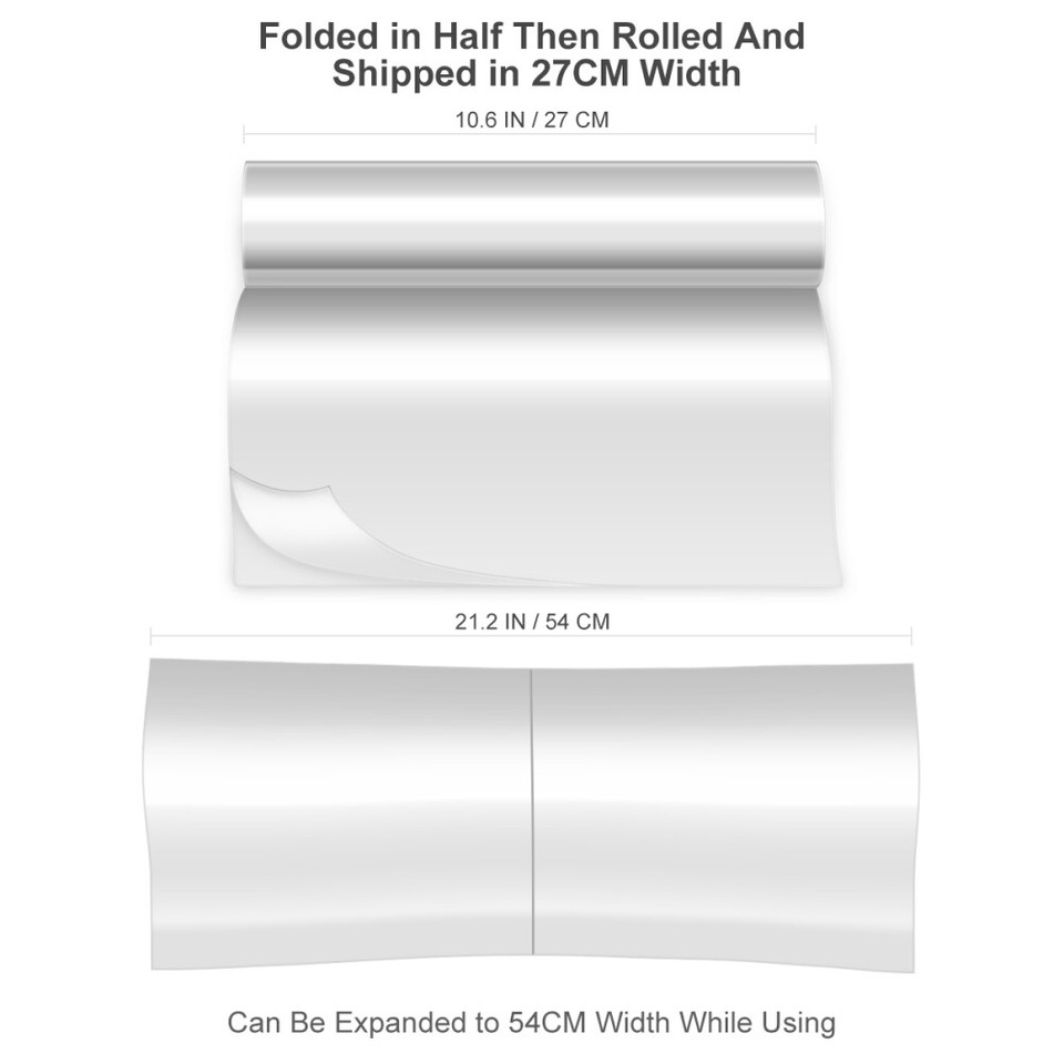 Klare Zellophanfolie 2,5 Mil - Transparente Geschenkfolie 43x3000cm Für Körbe & Blumen