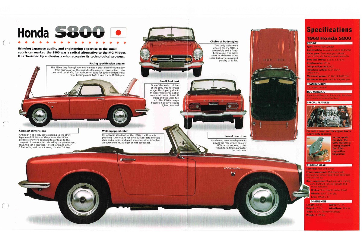 HONDA S800/S-800 SPEC SHEET/Brochure/Catalog:1968,1967, | eBay